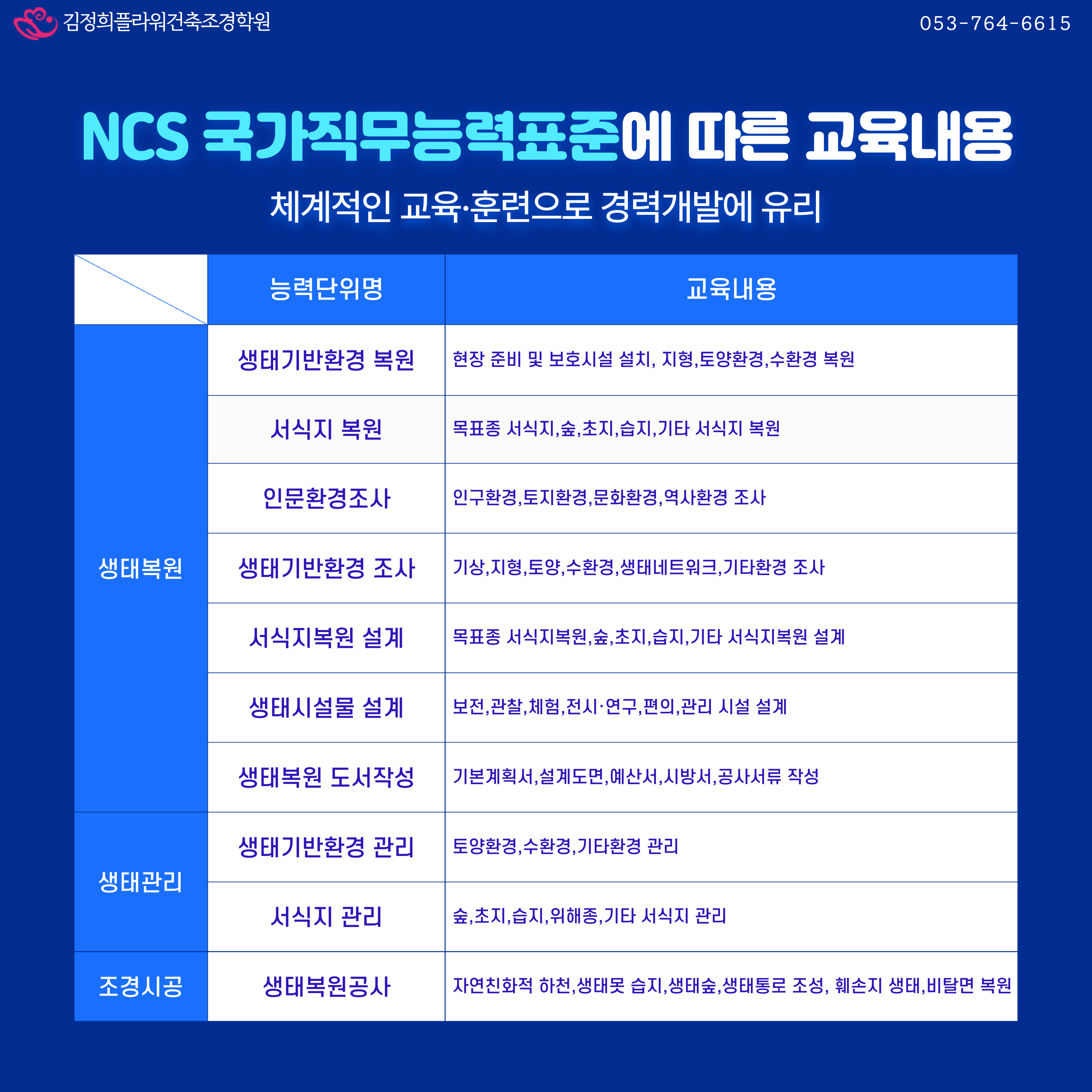 사용자 등록 이미지