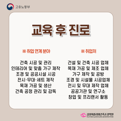 사용자 등록 이미지