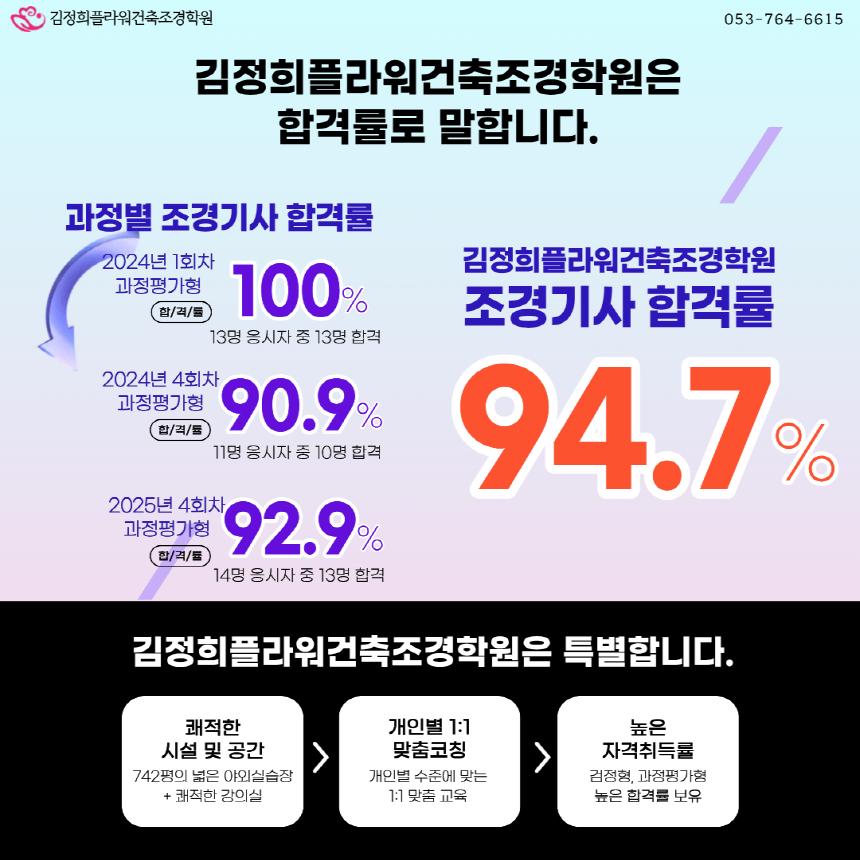 사용자 등록 이미지